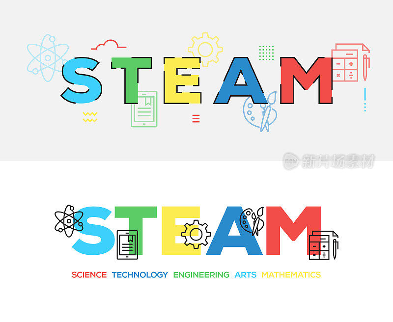 STEAM Education Concept Banner Design